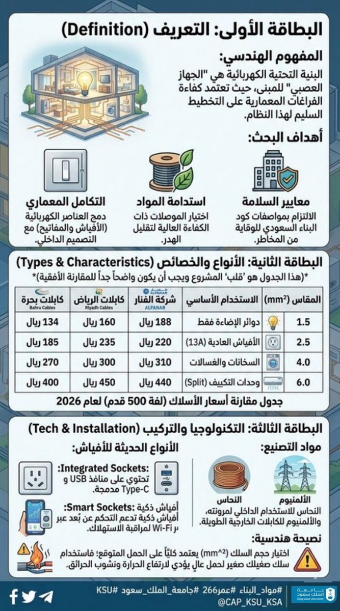 Faisal Alshehri tweet media