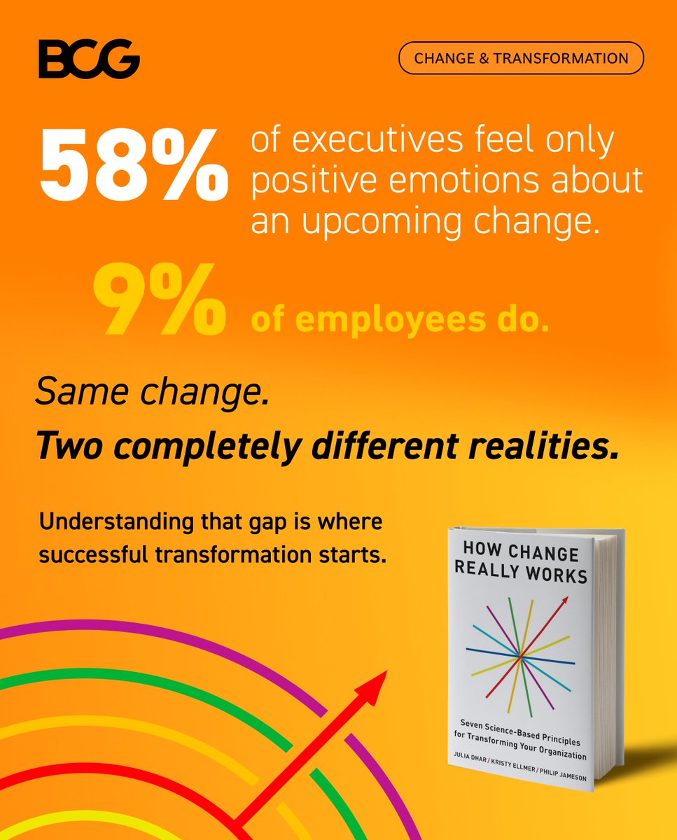 Boston Consulting Group tweet media