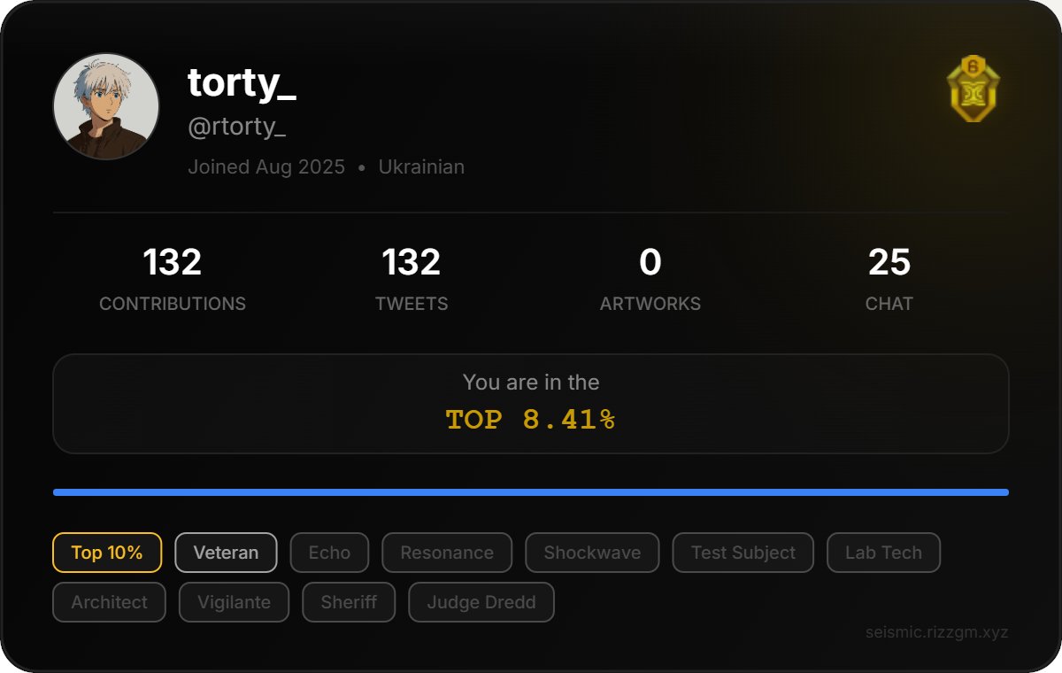 Torty tweet media