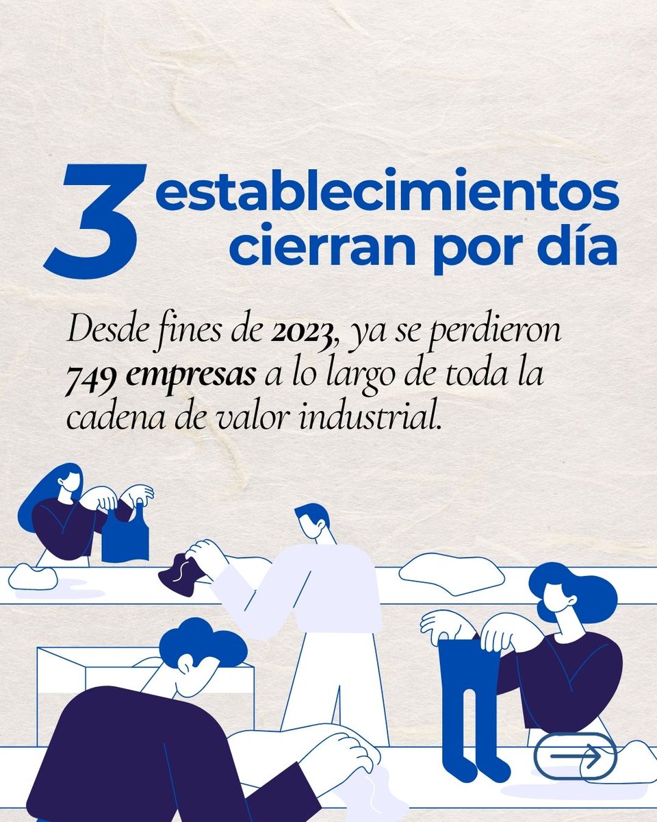 Fundación Pro Tejer tweet media