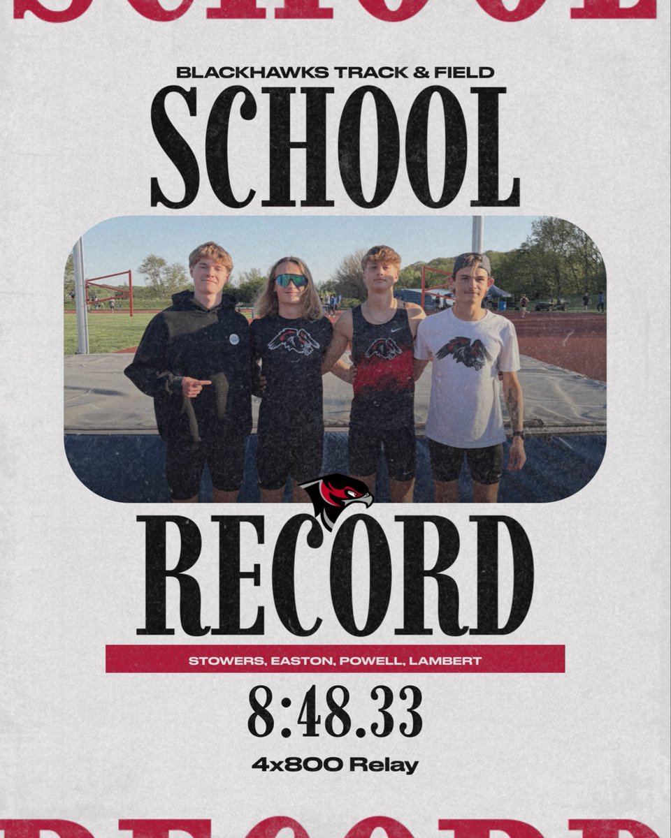 SccXctf's tweet photo. Congratulations to our athletes who broke school records over the weekend at the Region 11 Championships.
#FlyWithSCC #Run4SCC https://t.co/nakj7DJCJI