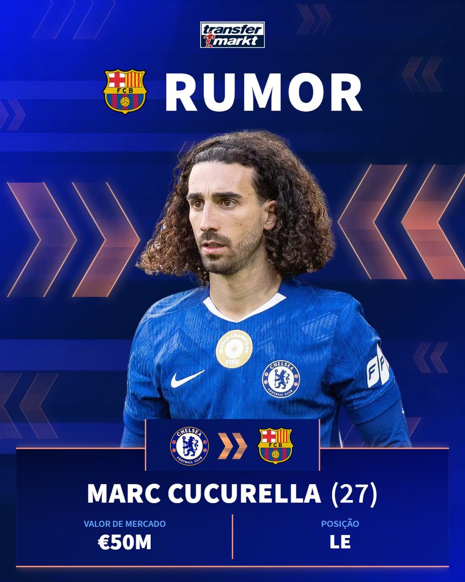 transfermarkt.com.br tweet media
