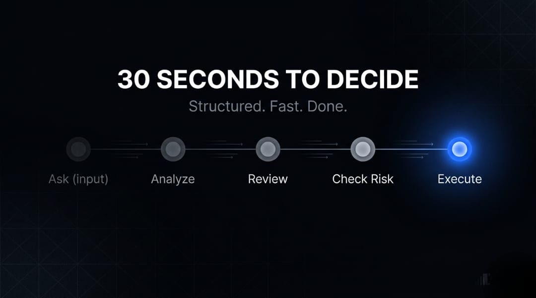 BullChain_Bot's tweet photo. Try this workflow:

Open $BCB
Ask: “Best setup on ETH?”
Review entry/target/stop
Check risk + news context
Execute or pass

Takes under 30 seconds.

That’s how decisions should feel. https://t.co/5ORfZezFKm