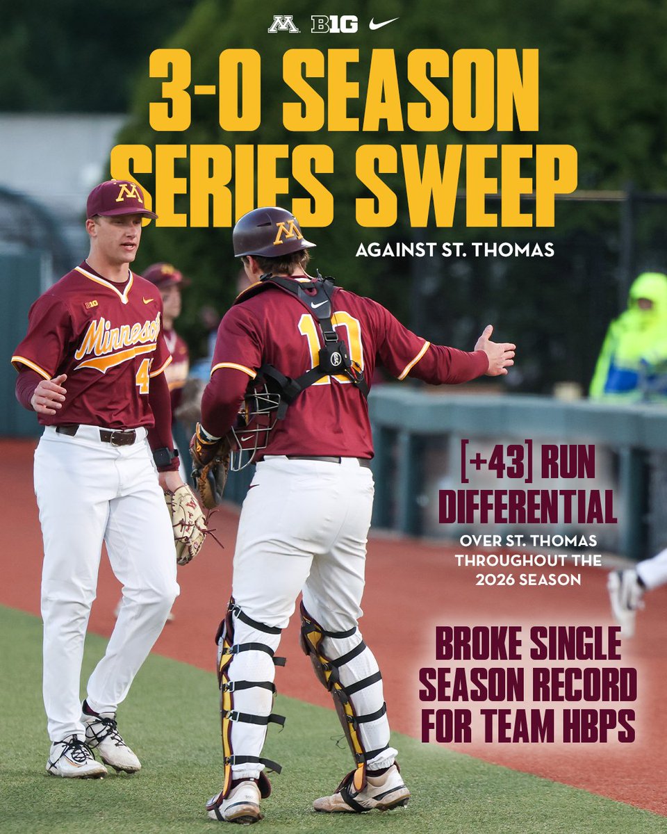 Minnesota Baseball tweet media
