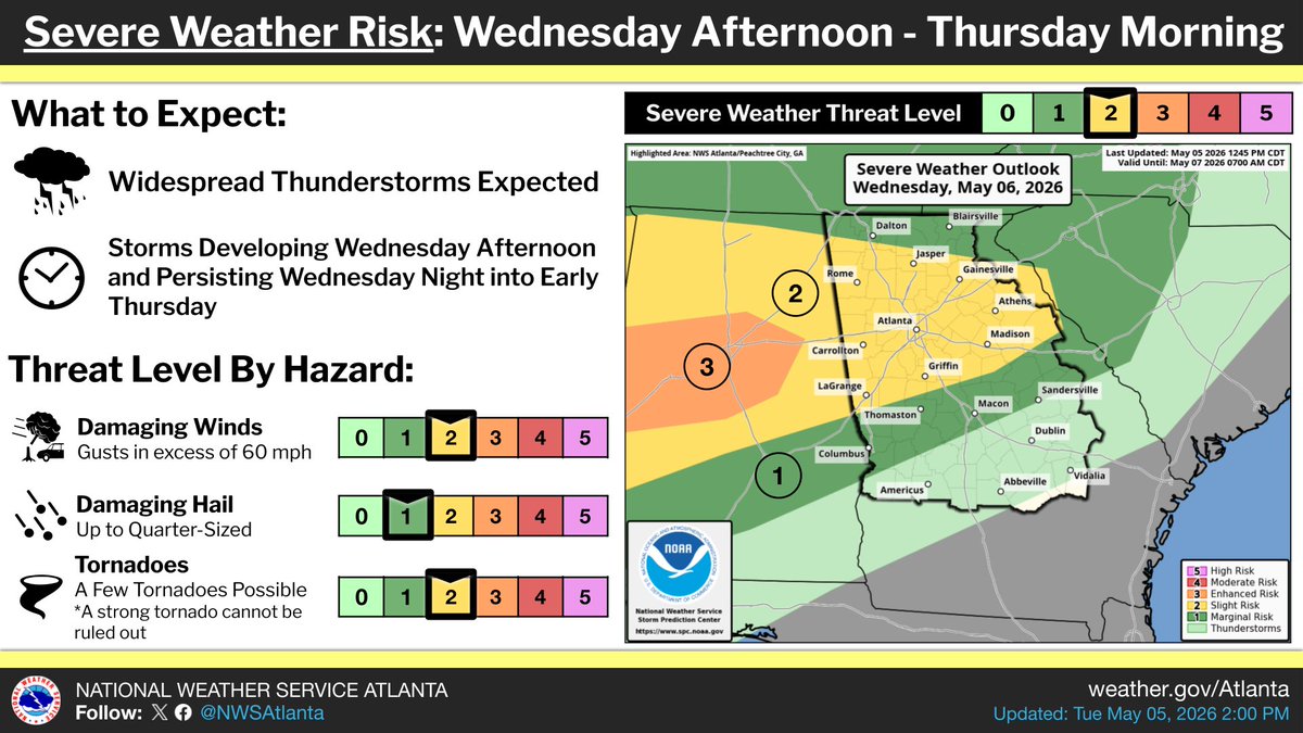 NWS Atlanta tweet media