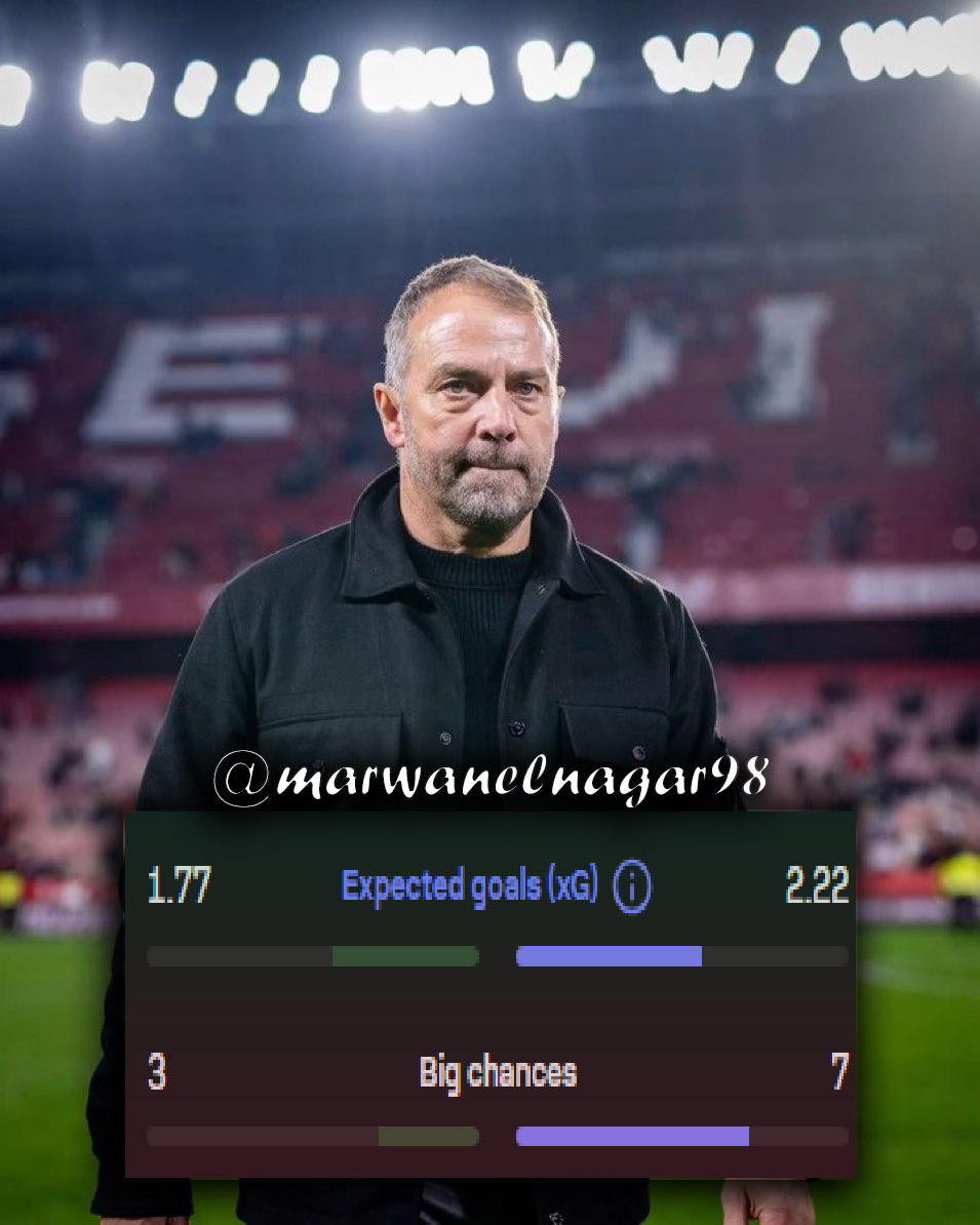 Marwan Elnagar tweet media