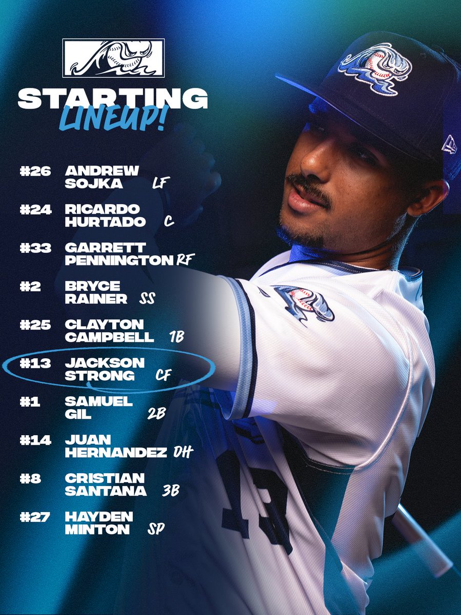 West Michigan Whitecaps tweet media