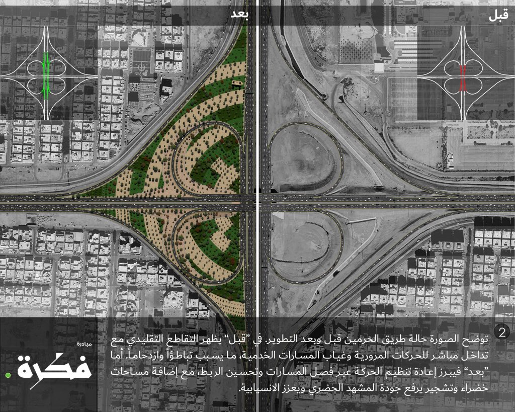 فكرة tweet media