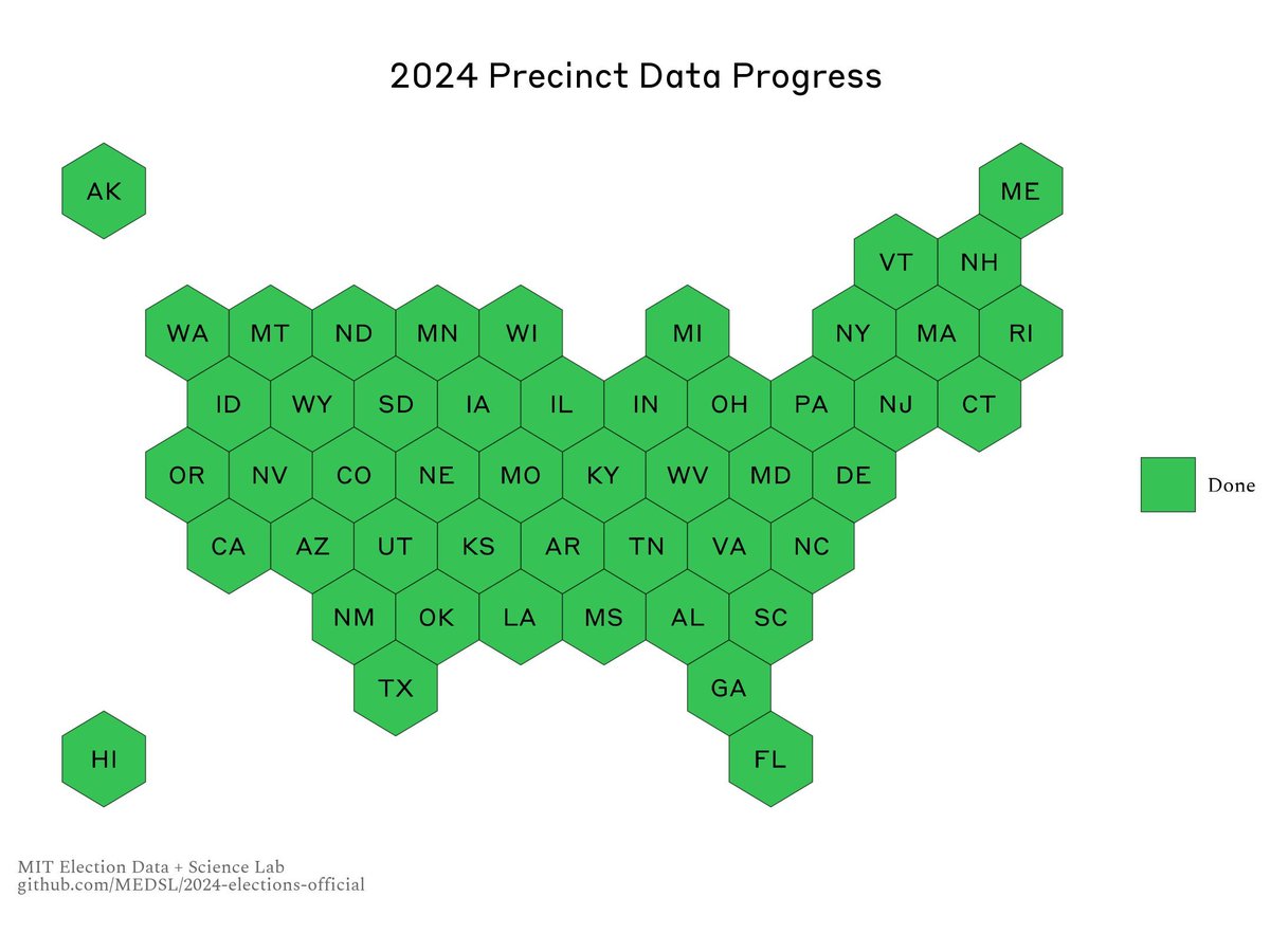 MIT Election Lab tweet media