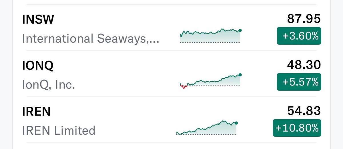 The Value Trader tweet media