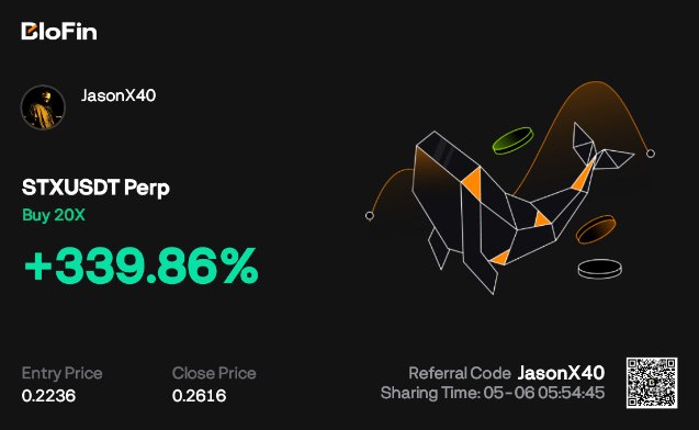 X40Jason's tweet photo. 🚀 $STX Breakout Confirmed! 🚀
The long-term descending channel has officially been cleared. Momentum is surging, and the first target has already been hit.
With the trendline now acting as support, the path toward the next major resistance levels is wide open. The reversal is looking solid! 🔥📈
#STX #Stacks #Crypto #Altcoins #Breakout #TradingView #TechnicalAnalysis