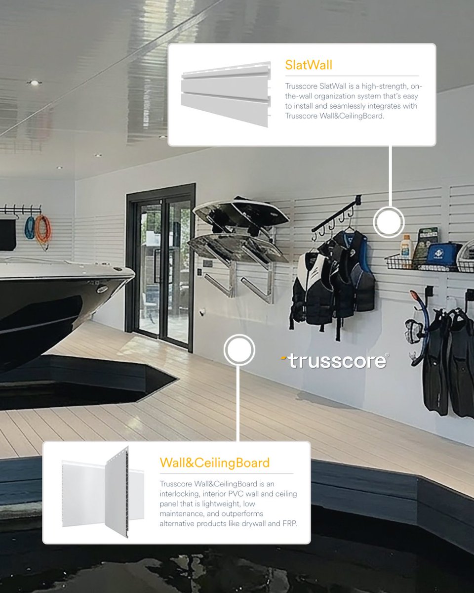 Trusscore tweet media
