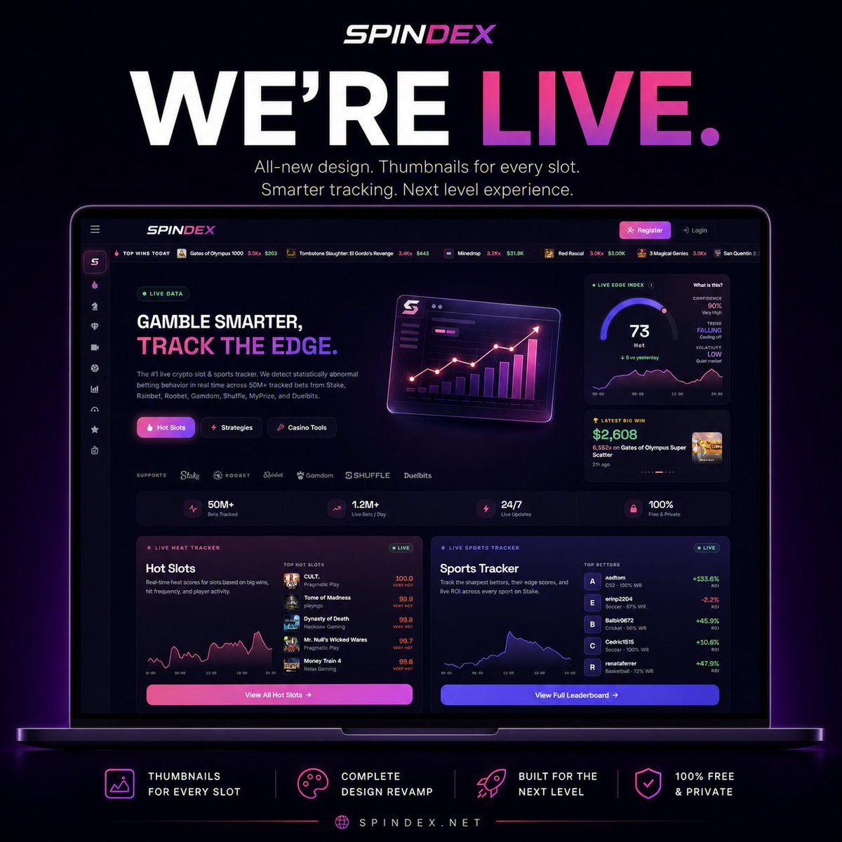 Spindex 2.0 is Officially LIVE.

- Complete redesign.
- Thumbnails for every slot.
- Upgraded tracking across slots + sports.

Built to help you track the edge in real time.

→ spindex.net