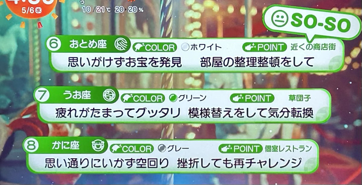 おおさめ様☆専用ページ 5月6日(水)めざまし占い おはようございます 早起きしたのでこっそり