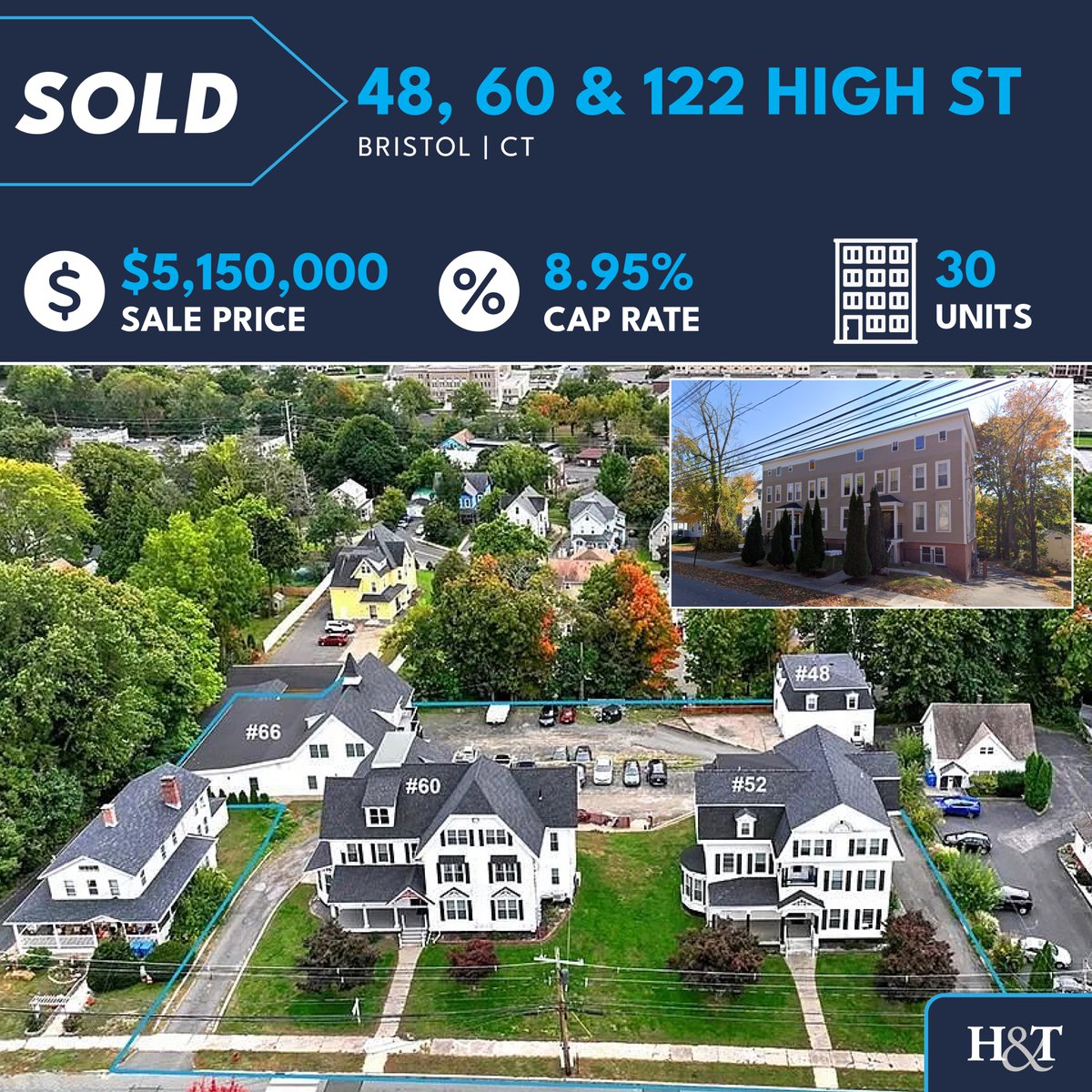 Timothy Hines of Horvath &amp; Tremblay sells 48, 60 &amp; 122 High Street in Bristol, CT for $5,150,000. shorturl.at/D1DEw