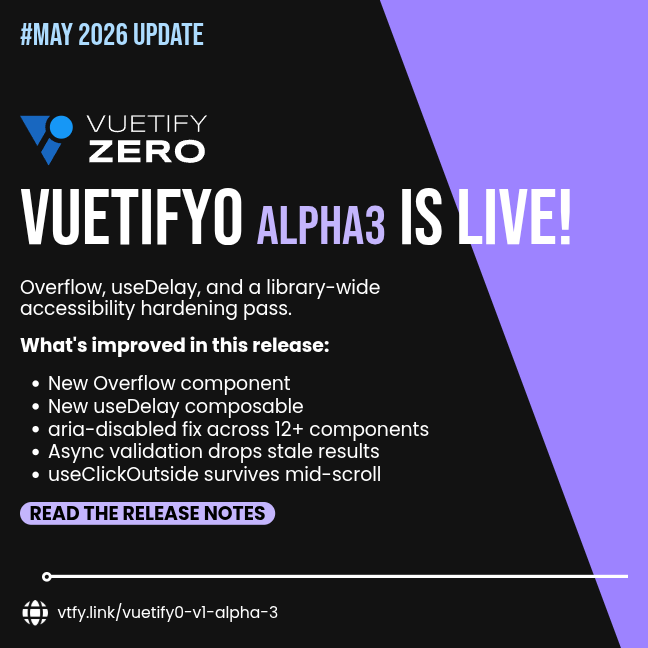 Vuetify tweet media