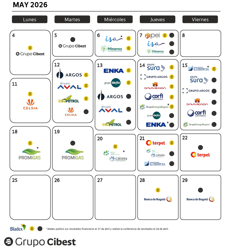 JVillamizar16's tweet photo. 🟢Calendario de resultados 1T26.

Elaborado por @Bancolombia_Inv https://t.co/4ckX1OiH86