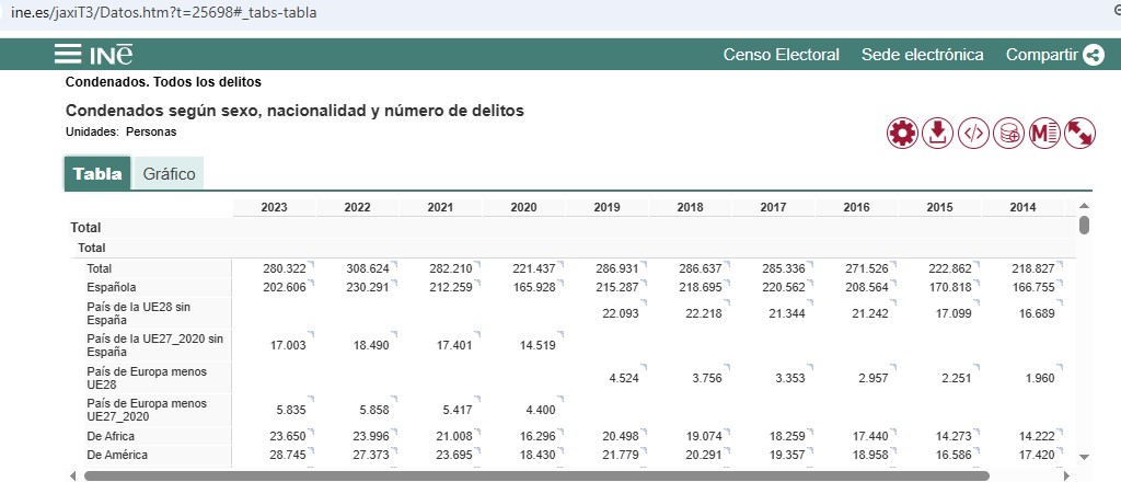 en los SILENCIOS tweet media