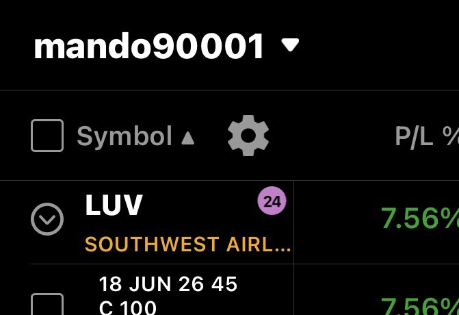mando90001's tweet image. ✈️ $LUV 🏌🏽‍♂️💯 #Options #Stocks