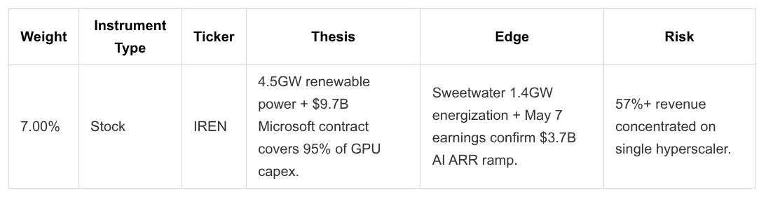 TheGrkportfolio tweet media