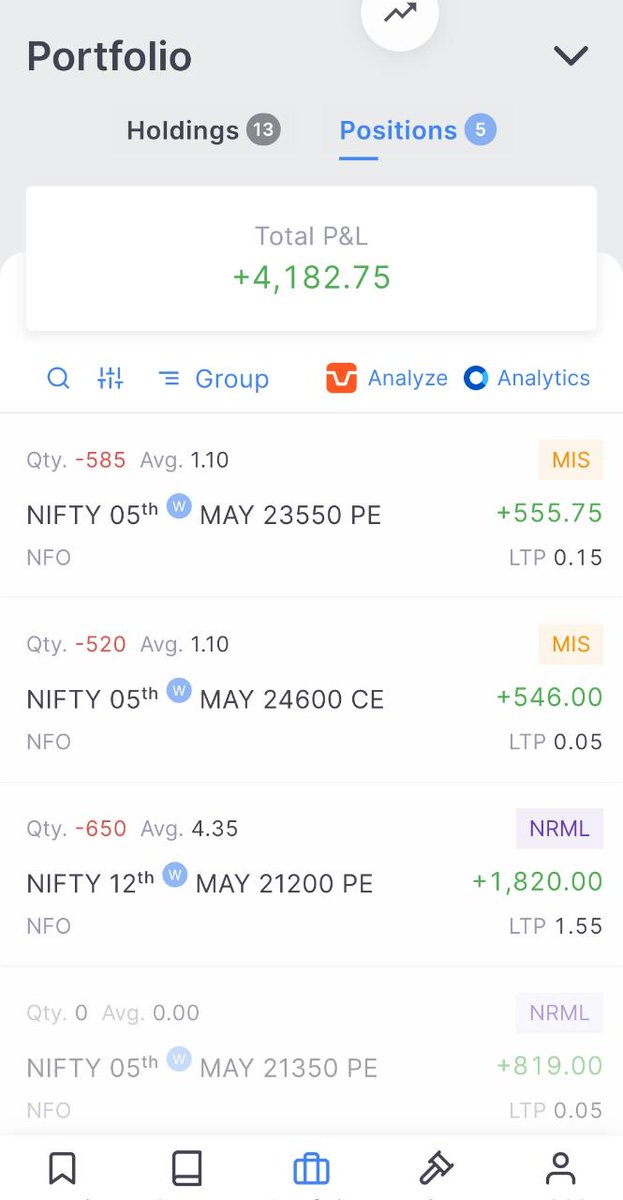 PRAKUL JOSHI (NIFTY Engineer)👑 tweet media