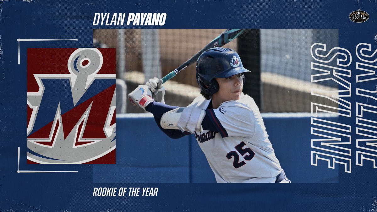 MTimePrivateers's tweet photo. ⚾️ Dylan Payano of @MTimeBaseball named @SkylineConfD3 Rookie of the Year ⚓️

https://t.co/bX1p5GxbOT

#GoPrivateers https://t.co/q7LpZnCegx
