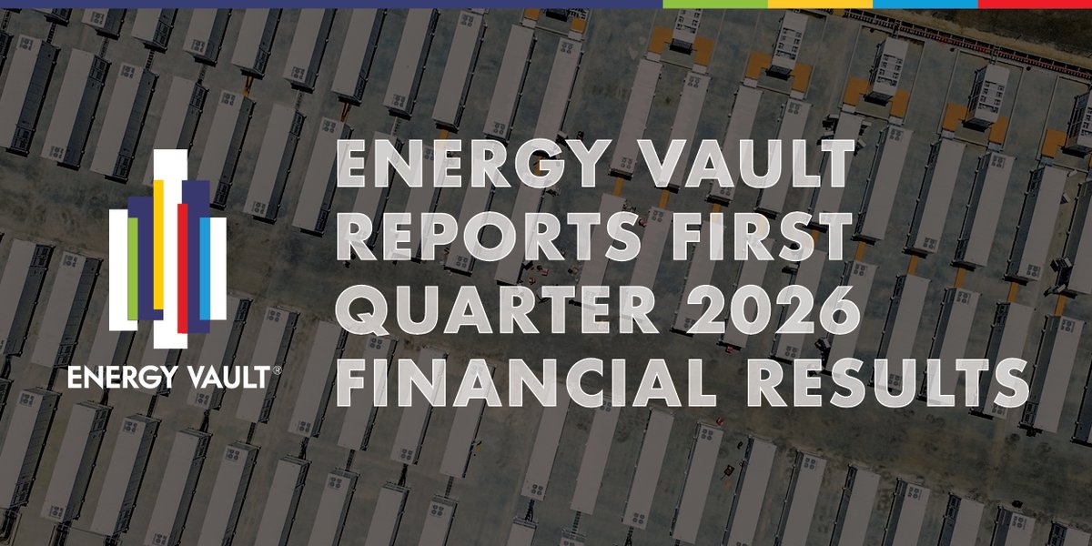 EnergyVaultInc's tweet photo. Today we reported our Q1 2026 financial results. Some of our key results include significant progress in our MWs under management moving from 440MW to 1.1 GW (up 500% YoY), a backlog of $1.35 billion, up 108% year-over-year, and Q1 revenue growing 156% YoY. We've also completed the acquisition of the McMurtre BESS project in Texas, entered the Japanese market, and added 100MW of AI compute infrastructure projects. Lastly, Full year 2026 guidance has been reaffirmed. 

We invite you to join our earnings call today at 430pm ET: https://t.co/KkUS1bUyMy

 To read the full release, please visit: https://t.co/1u7mD65xf3 
#EnergyStorage #Power #Energy #NRGV