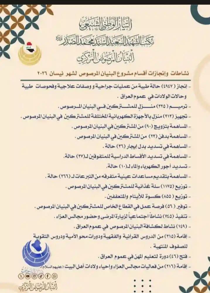 Alaa Alabadi tweet media