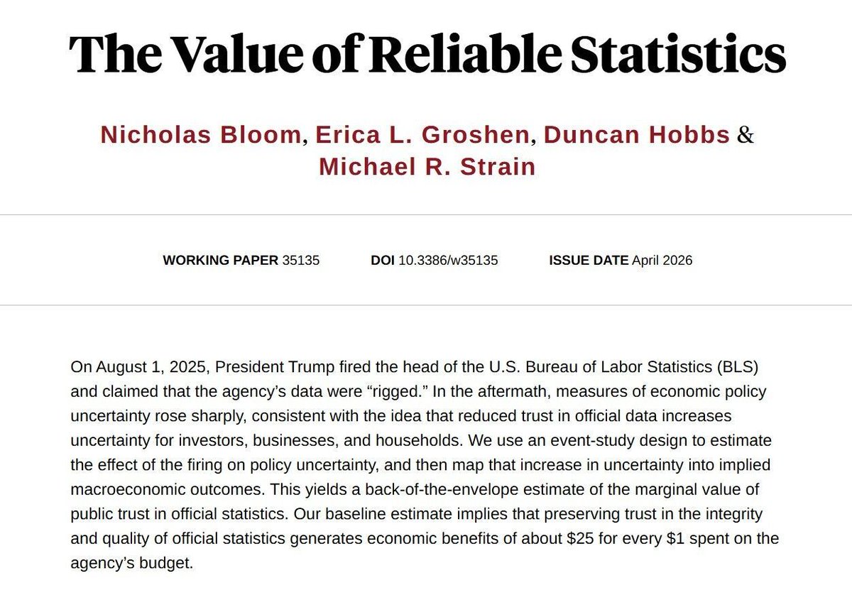 NBER tweet media