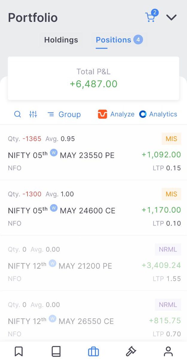 PRAKUL JOSHI (NIFTY Engineer)👑 tweet media