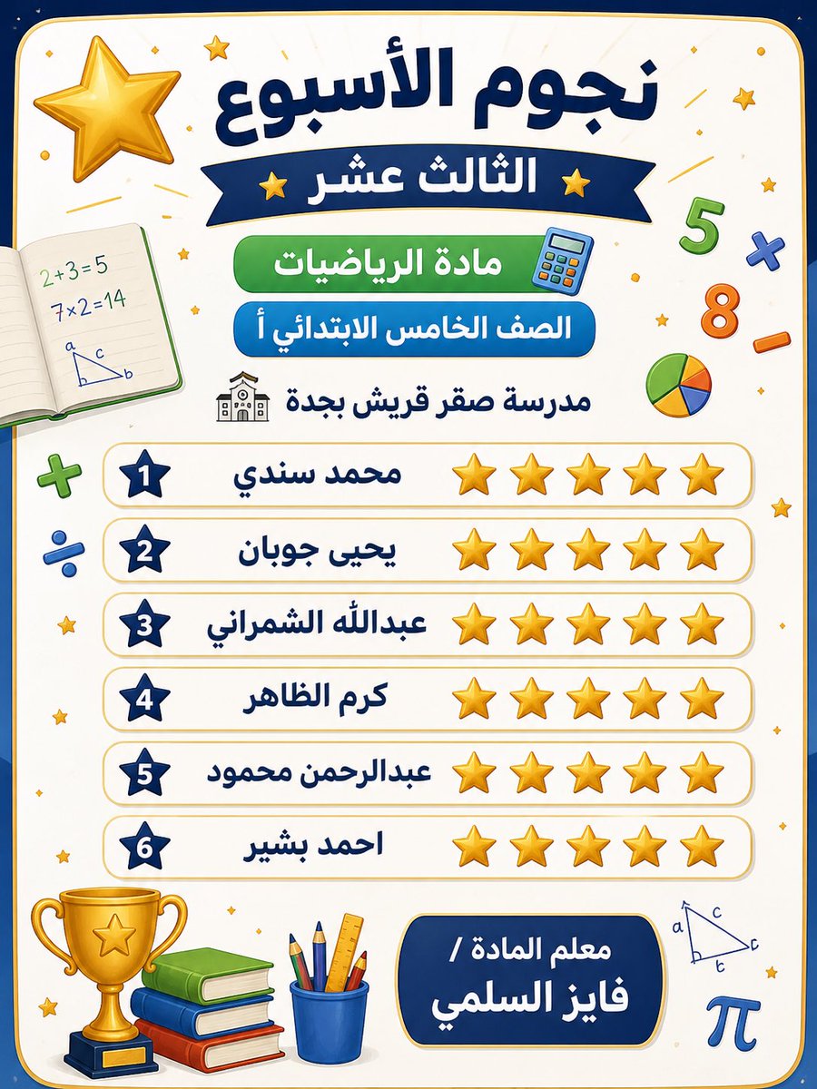 fayez_2023m's tweet photo. ⭐️⭐️⭐️⭐️⭐️
نجوم الأسبوع الثالث عشر https://t.co/NFRaPRJ4bL