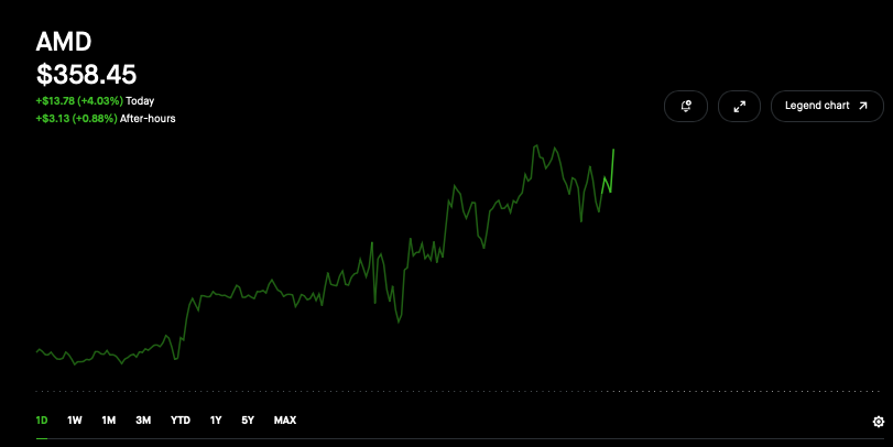 Quant Data tweet media