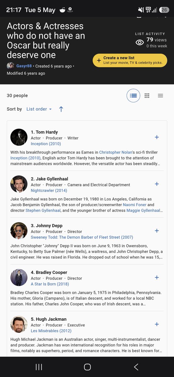 MattsTWacc's tweet photo. @kxtten_x Wouldn't worry about it, this lot don't have an Oscar, and are some of the best in the world... meanwhile others have Oscars because they fucked Weinstein 🤷‍♂️ https://t.co/uTa6FowoZB https://t.co/mbVpAntUw6