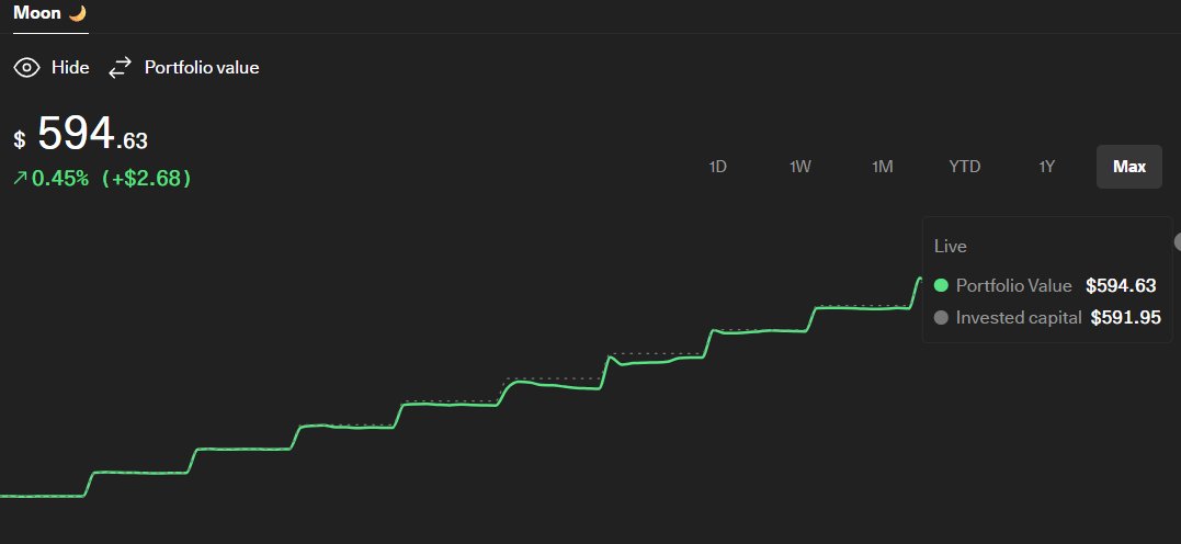 Kaznas007's tweet photo. Wallet update (Week 2)

+4,876.35 ethereum:0x699ccf919c1dfdfa4c374292f42cadc9899bf753  for ~$242
Avg: $0.0505

+0.000859 bitcoin:native  for ~$67
Avg: $78,406.88
 
+0.1 bittensor:native  for ~$28.69
Avg: $286.91

Overall: +0.45%🟩
Staking Reward: +8.74 ethereum:0x699ccf919c1dfdfa4c374292f42cadc9899bf753 

Update every Tuesday
Follow the portfolio 24/7 via the link in my Bio to motivate yourself into starting your own path to freedom📈