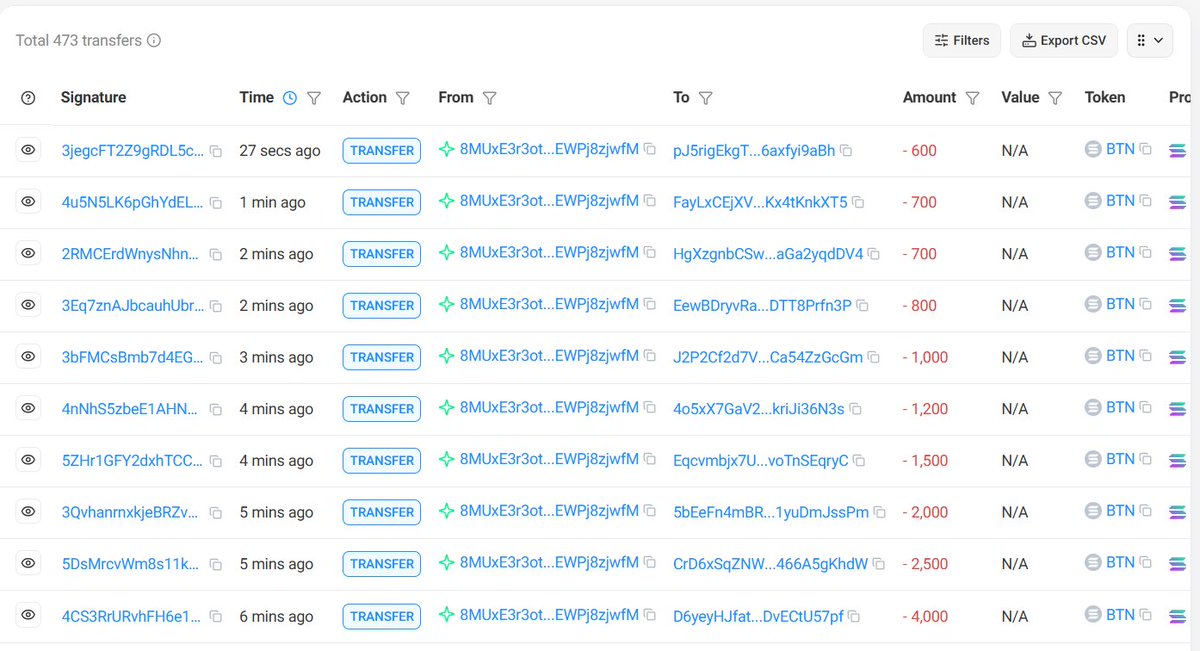 @ButtonCoin tweet media