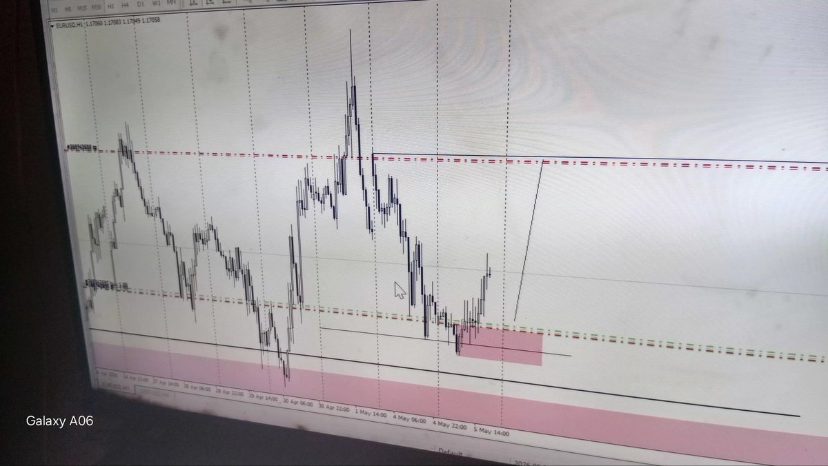 Mfana_Speculates🇿🇦 tweet media