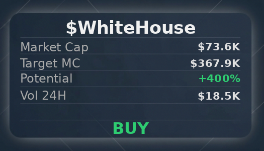 StevenMatius1's tweet photo. 7oXNE1dbpHUp6dn1JF8pRgCtzfCy4P2FuBneWjZHpump 
 been watching $WhiteHouse through openclaw, momentum is building 
 Was Made Using - @OpenClawAIX 
 
 Recently analyzed: $King $Ldbcwn $Samba $memecoin https://t.co/ypUfU3P70d