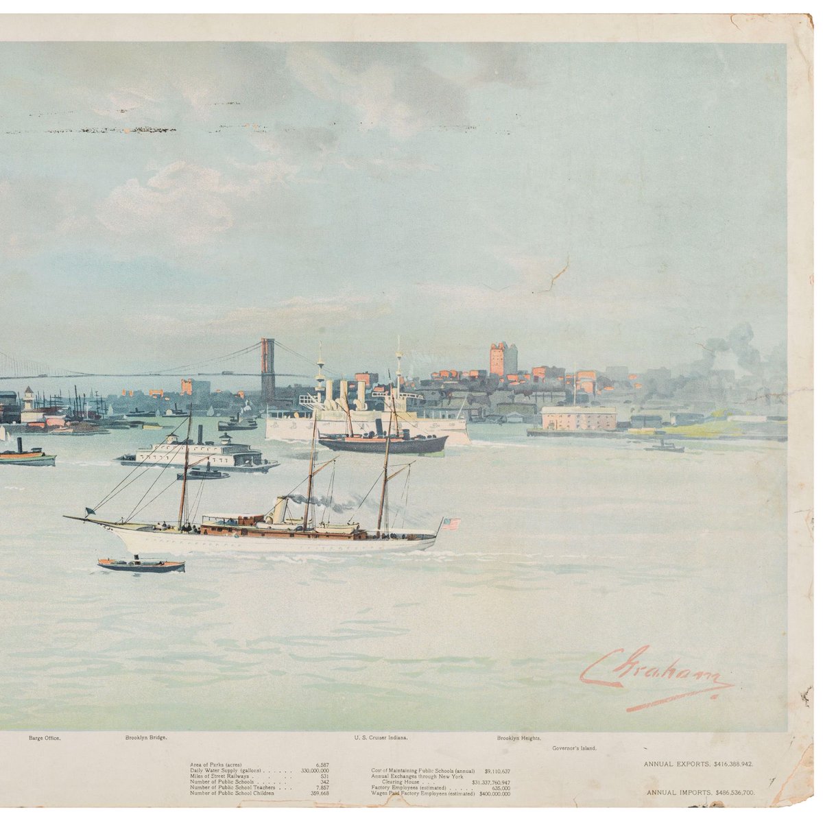 SeaportMuseum's tweet image. This 1898 Charles Graham print helped promote the #GreaterNewYork consolidation–uniting #Manhattan, #Brooklyn, #Queens, the #Bronx, and #StatenIsland (despite strong opposition!).
See this vibrant chromolithograph in #MaritimeCity ✨ Fri–Sun, 11–5 bit.ly/x-maritime-city