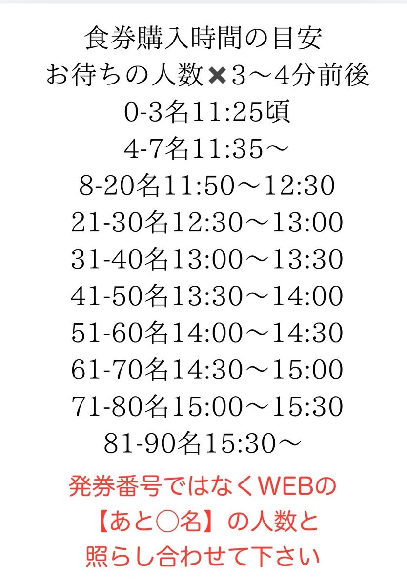 5/6(水)11:30~営業 朝7:28~下記URLより順番待ち受付開始⚠️キャンセル