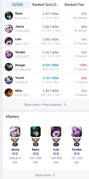 SoloQExposed's tweet photo. Enchanter main with high KDA Rengar games which happens to play in DuoQ with a (currently level 46) smurf Rengar OTP account.

Both players play with flash on D, but the account sharing is obvious.

fragile#bun (EUW) https://t.co/OSYTTv7azx