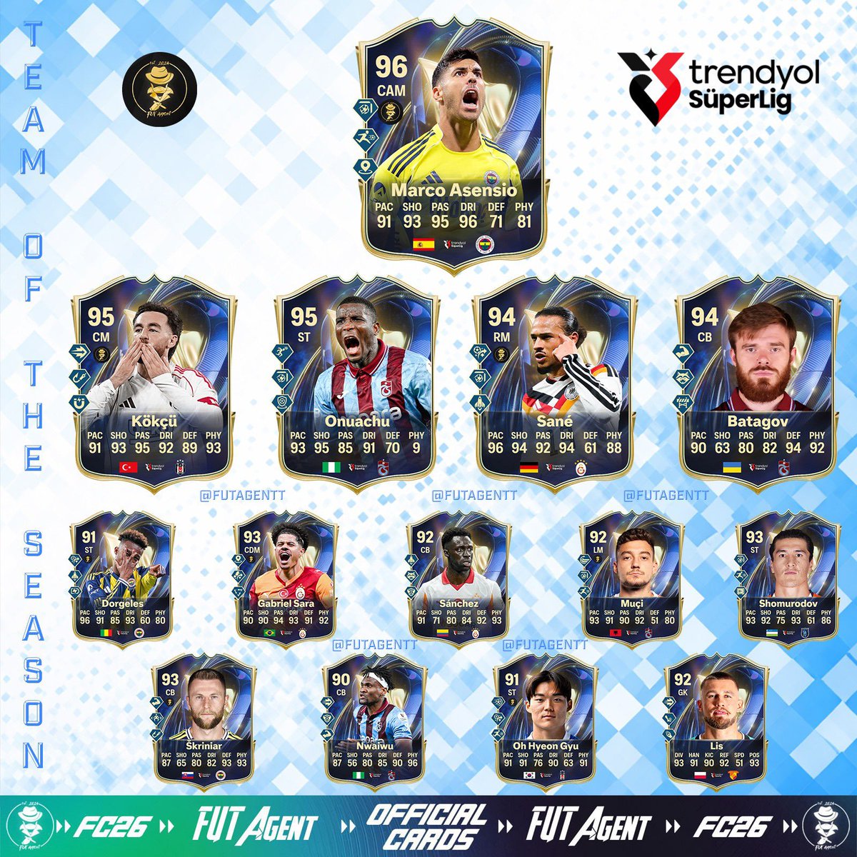 FUT Agent tweet media