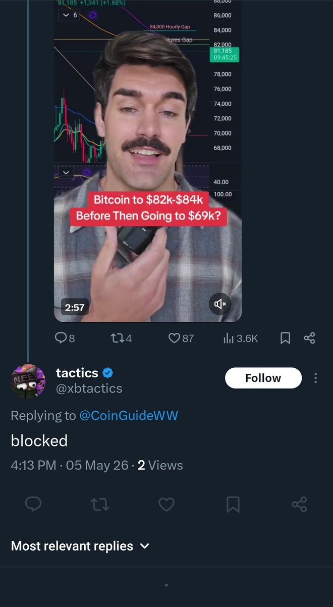 Coin Guide (William Watson) tweet media
