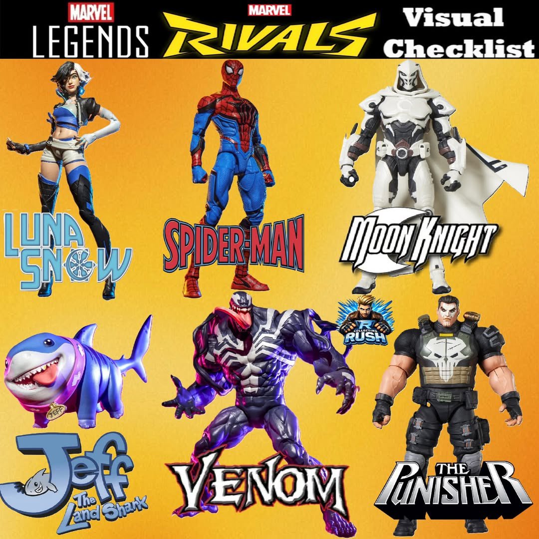 Marvel Rivals Rush Marvel Rivals Visual Guide by @Collecting_Rush! Seems like we’ll get ...