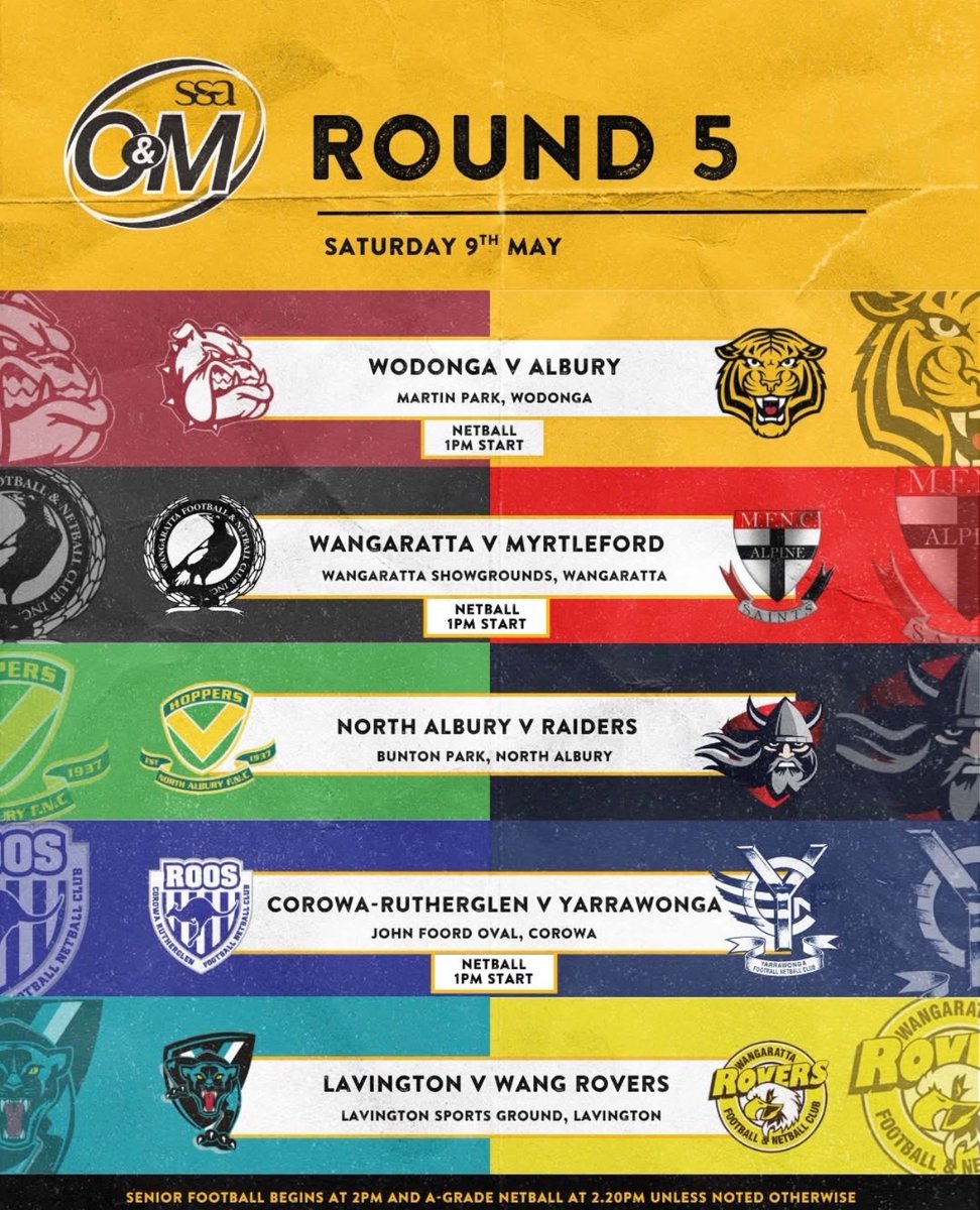 Ovens & Murray FNL tweet media