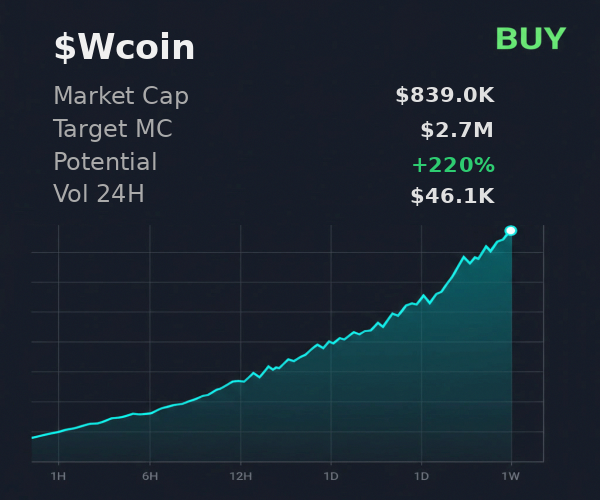 GiacintoScorza's tweet image. @xSolRayx picked up $Wcoin — $2.7M target, buying rec. CA is 6bo24bcyFELFKJJKSvNrWPHqWYxJi48PrwQ3R1fmpump 
 
 Trending now: $Freedom250 $USDUT  

 #Solana #Memecoin #Crypto #Degen #PumpFun #AlphaCalls #SolanaMemeCoin