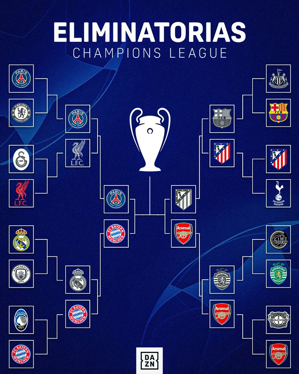 DAZN Fútbol tweet media