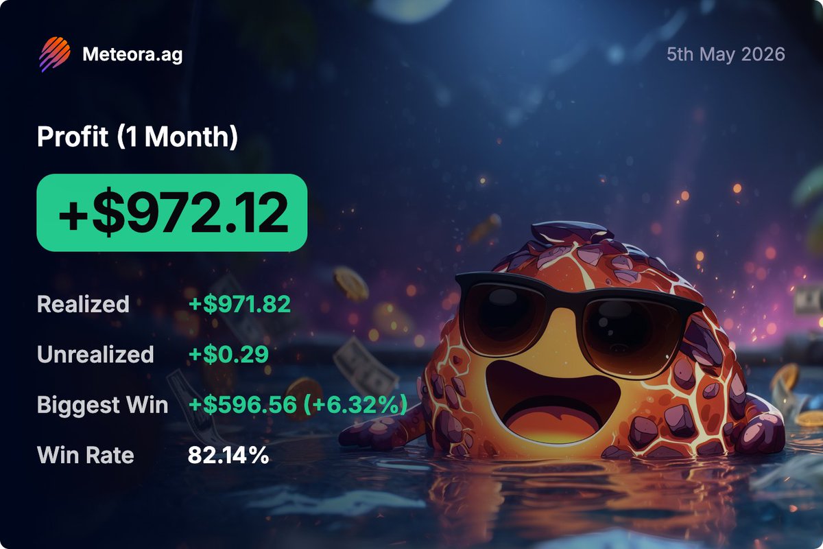 ending april strong 💪💪💪 
let's make the most of May now ... 🕓📈 #lparmy