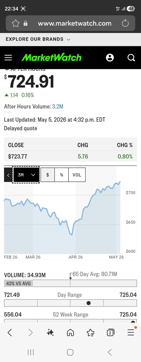 Valuefinder01 tweet media