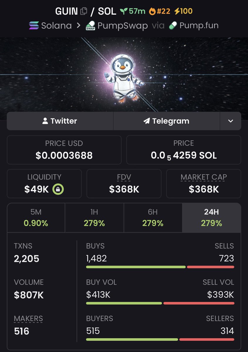 ⚡CryptoBeast_ tweet media