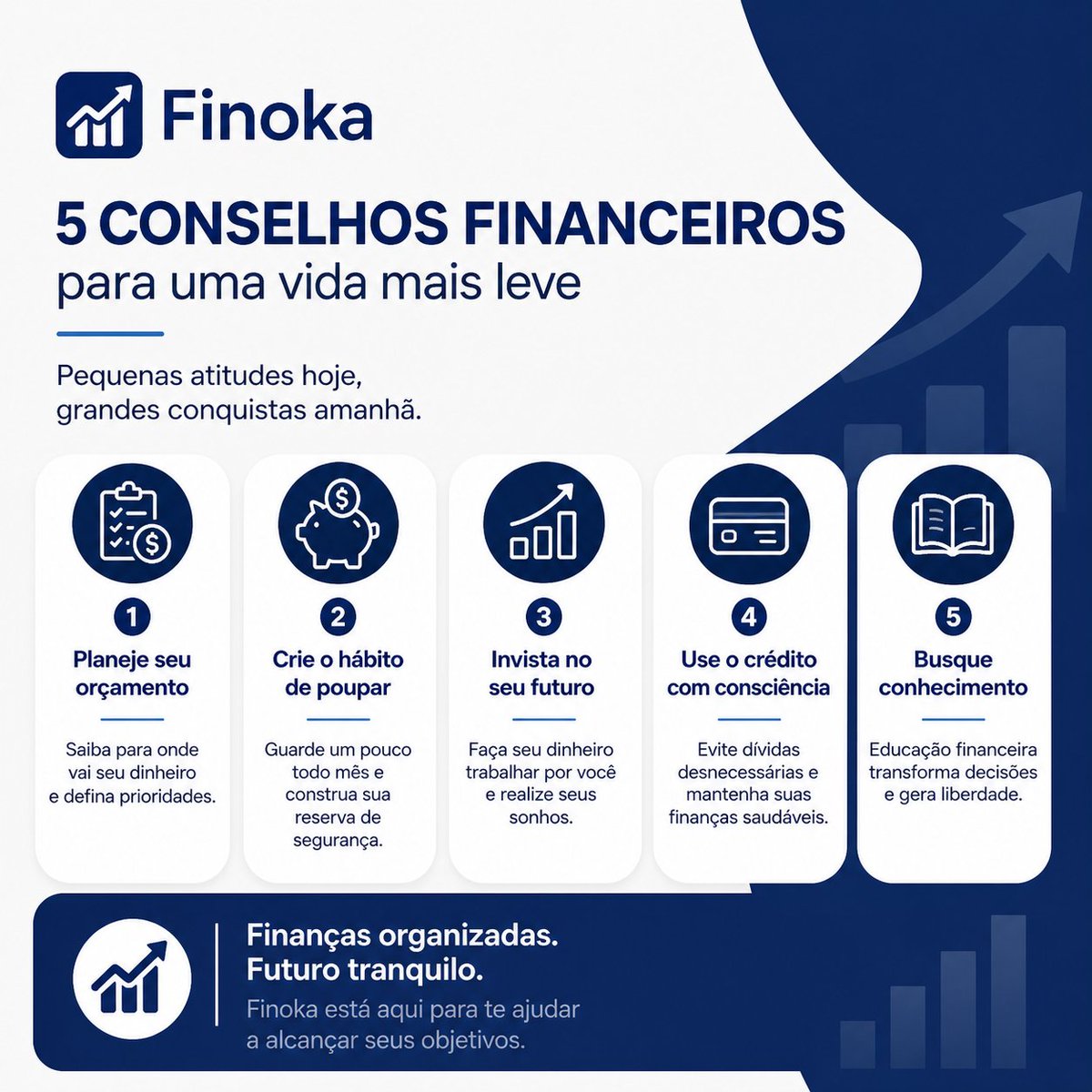 Finoka App tweet media